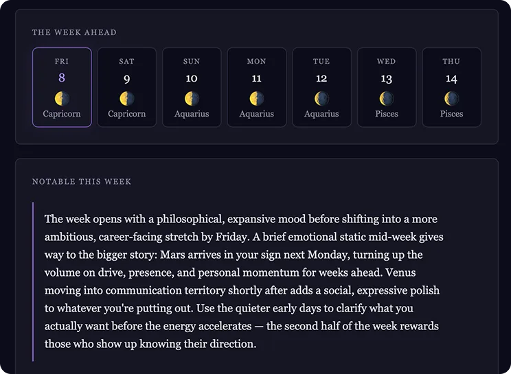 The week ahead — a 7-day rail of moon phases and zodiac signs, with a written summary of the week's tone